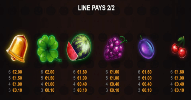 joker lanterns paytable 2 paytable