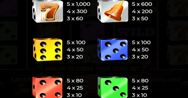 joker madness christmas edition paytable 1 paytable