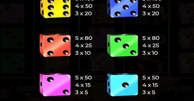 joker madness paytable 3 paytable