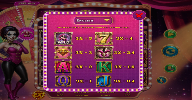 joker magic paytable paytable