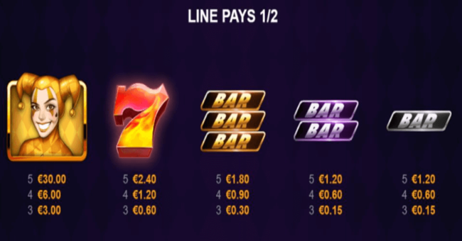 joker max hit n roll paytable 1 paytable