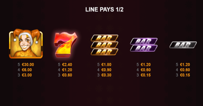 joker max hit n roll xmas edition paytable 1 paytable