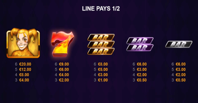 joker max paytable 1 paytable