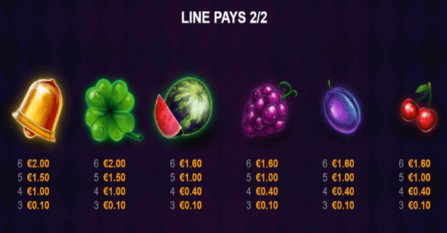 joker max paytable 2 paytable