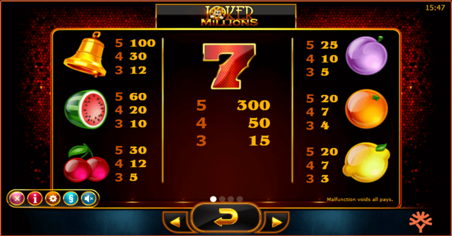 joker millions 1 paytable