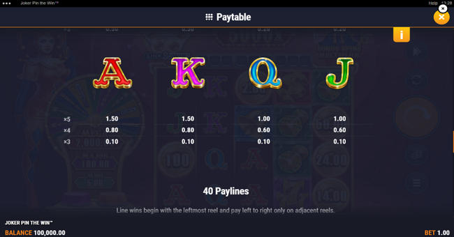 joker pin the win paytable 2 paytable