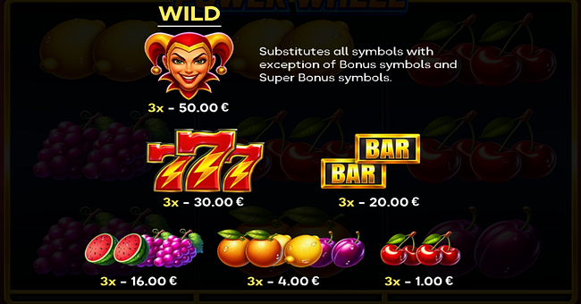 joker power wheel 3x3 running wins paytable paytable