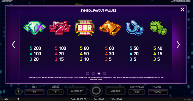 joker pro paytable 1 paytable