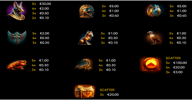 joker ra paytable paytable