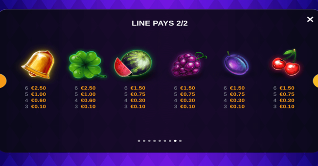 joker rainbows paytable 2 paytable