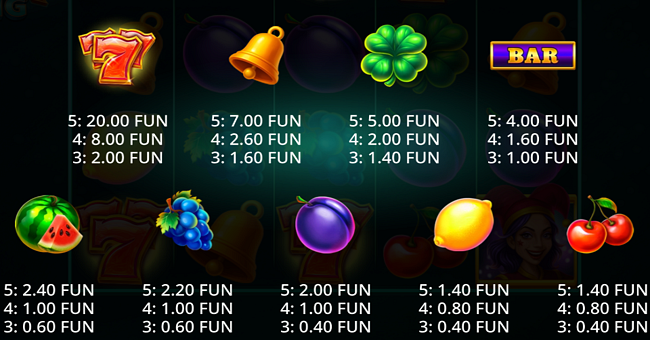 joker rising paytable paytable