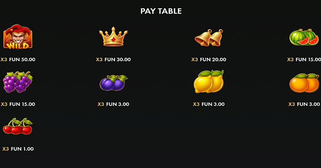 joker royal coins hold and win paytable paytable