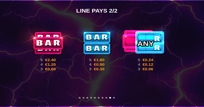 joker spark 7s deluxe paytable 2 paytable