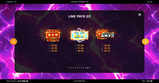 joker spark 7s paytable 2 paytable