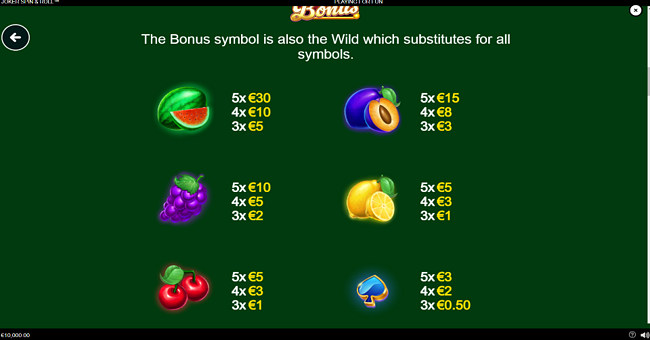 joker spin and roll paytable 1 paytable