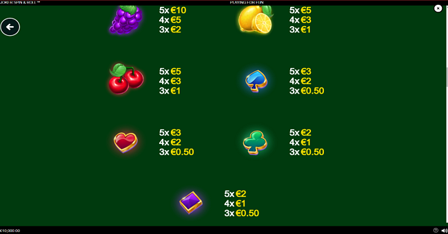 joker spin and roll paytable 2 paytable