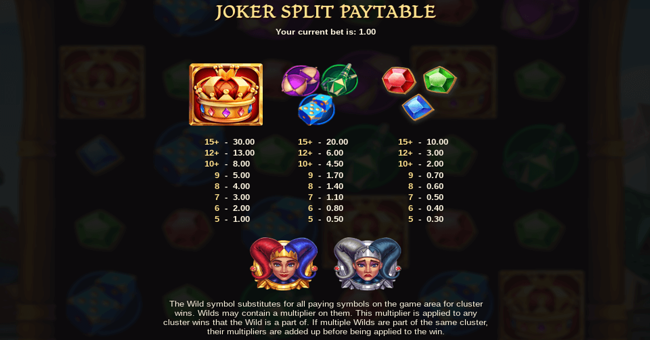 joker split paytable paytable
