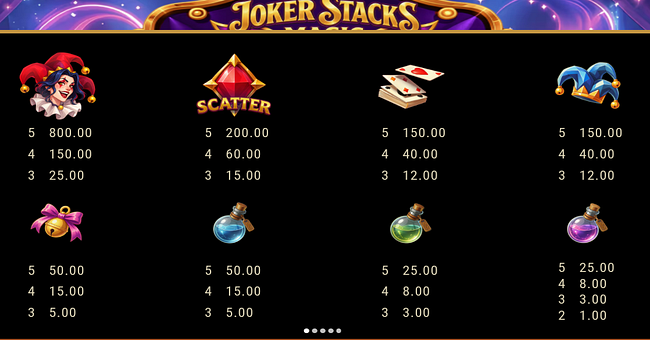 joker stacks magic paytable paytable