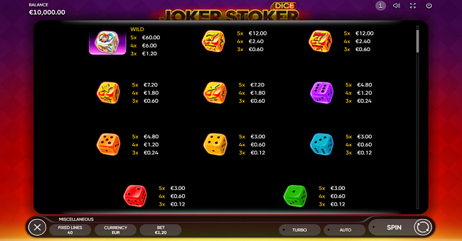 joker stoker dice paytable paytable