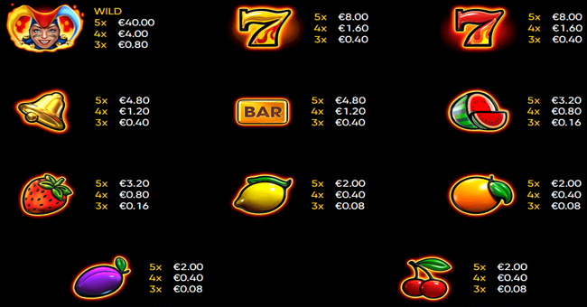 joker stoker paytable paytable