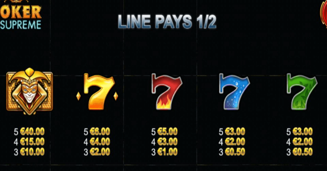 joker supreme paytable 1 paytable