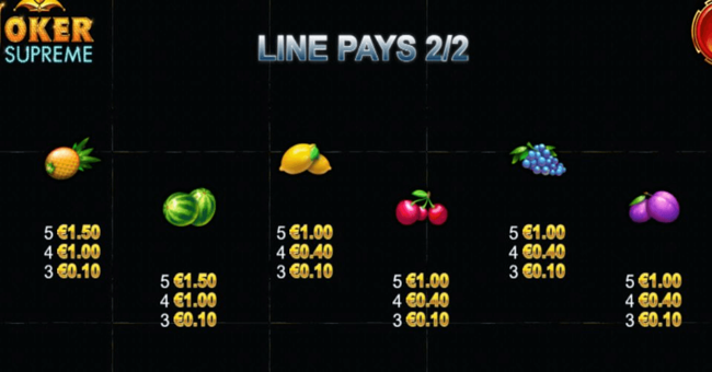joker supreme paytable 2 paytable