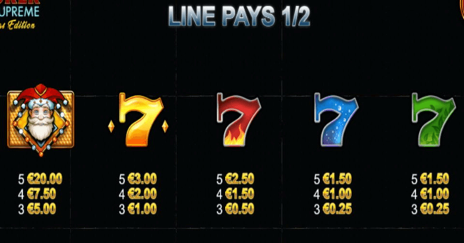 joker supreme x mas edition paytable 1 paytable