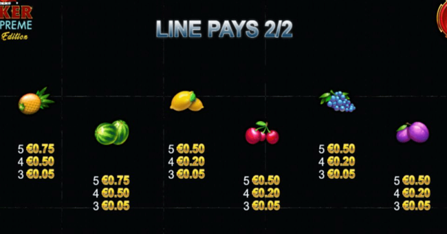 joker supreme x mas edition paytable 2 paytable