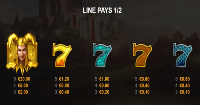 joker times paytable 1 paytable