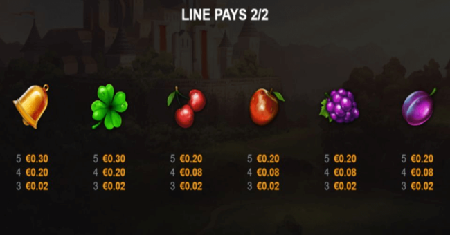 joker times paytable 2 paytable