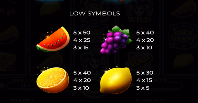 joker win paytable 2 paytable