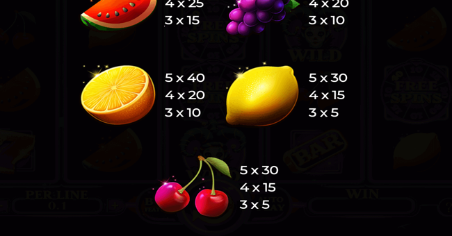 joker win paytable 3 paytable