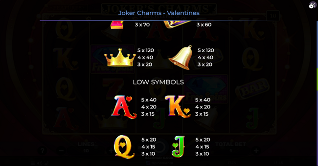 jokers charms valentines paytable 1 paytable