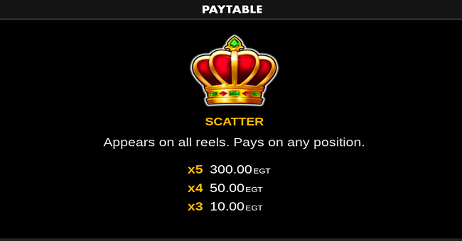 jokers crown classic clover chance paytable 1 paytable