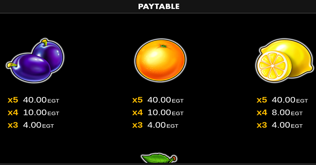 jokers crown classic clover chance paytable 3 paytable