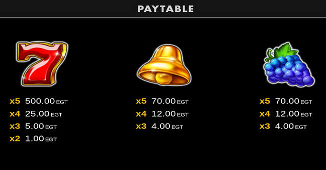 jokers crown expand clover chance paytable 1 paytable