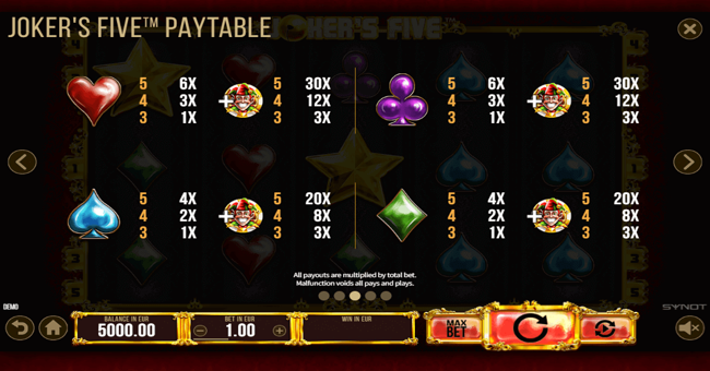 jokers five paytable 2 paytable