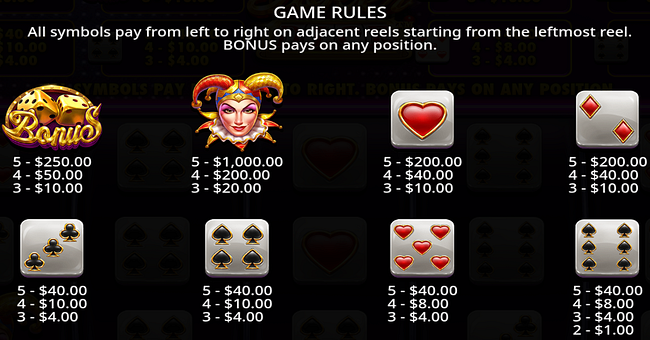 jokers jewels dice paytable paytable