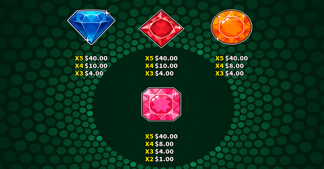 jokers luck gems paytable 2 paytable