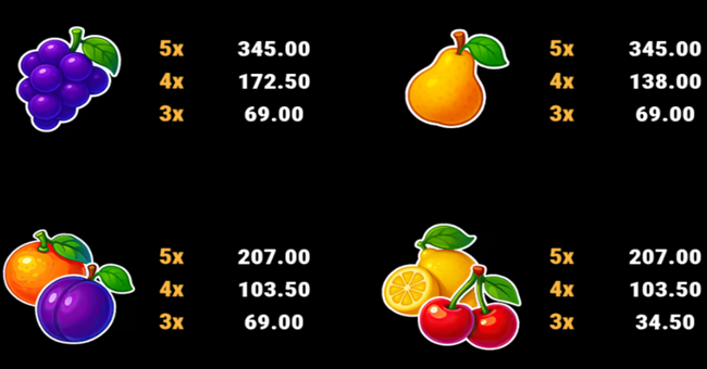 jokers magic box hotfire buy bonus paytable 2 paytable