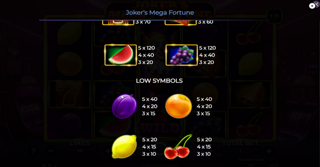 jokers mega fortune paytable 2 paytable