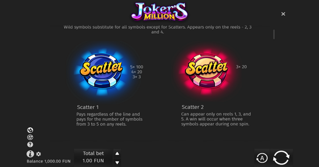 jokers million paytable 1 paytable