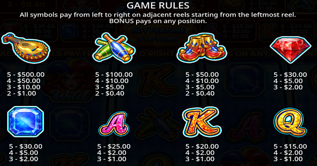 jokers revenge paytable paytable