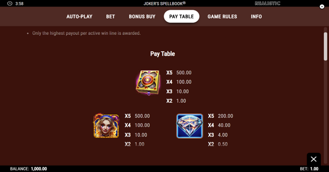 jokers spellbook paytable 1 paytable