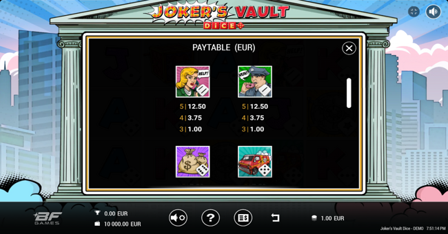 jokers vault dice paytable 2 paytable