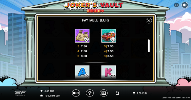 jokers vault dice paytable 3 paytable