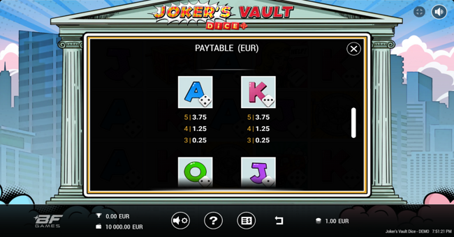 jokers vault dice paytable 4 paytable