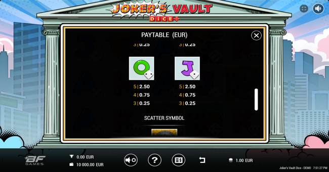 jokers vault dice paytable 5 paytable