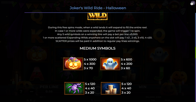jokers wild ride halloween paytable 1 paytable