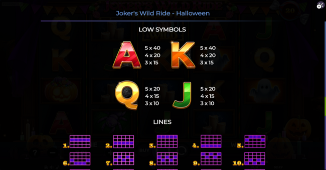 jokers wild ride halloween paytable 2 paytable